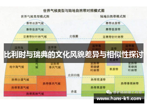 比利时与瑞典的文化风貌差异与相似性探讨