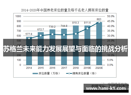 苏格兰未来能力发展展望与面临的挑战分析