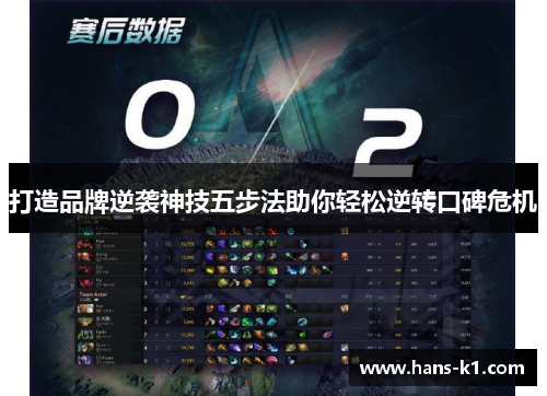 打造品牌逆袭神技五步法助你轻松逆转口碑危机