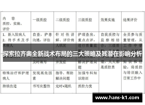 探索拉齐奥全新战术布局的三大策略及其潜在影响分析