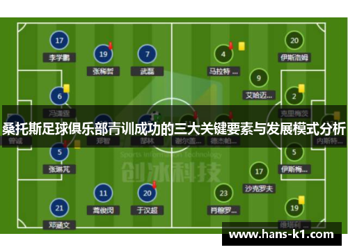 桑托斯足球俱乐部青训成功的三大关键要素与发展模式分析