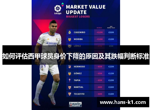 如何评估西甲球员身价下降的原因及其跌幅判断标准