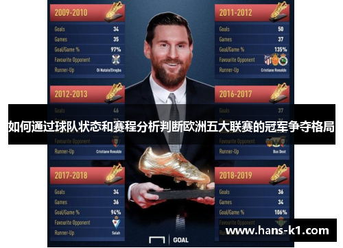 如何通过球队状态和赛程分析判断欧洲五大联赛的冠军争夺格局