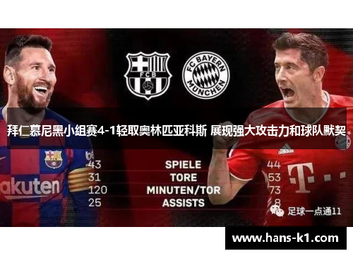 拜仁慕尼黑小组赛4-1轻取奥林匹亚科斯 展现强大攻击力和球队默契 拜仁慕尼黑小组赛4-1轻取奥林匹亚科斯 展现强大攻击力和球队默契