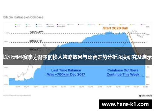 以亚洲杯赛事为背景的换人策略效果与比赛走势分析深度研究及启示