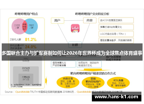 多国联合主办与扩军赛制如何让2026年世界杯成为全球焦点体育盛事 多国联合主办与扩军赛制如何让2026年世界杯成为全球焦点体育盛事