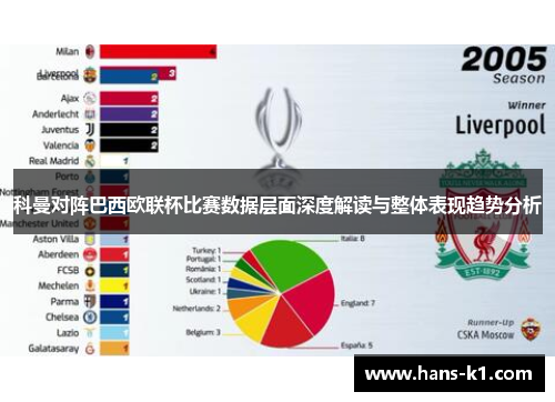 科曼对阵巴西欧联杯比赛数据层面深度解读与整体表现趋势分析