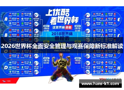 2026世界杯全面安全管理与观赛保障新标准解读