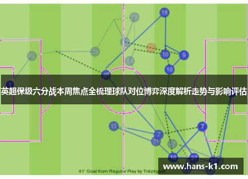 英超保级六分战本周焦点全梳理球队对位博弈深度解析走势与影响评估