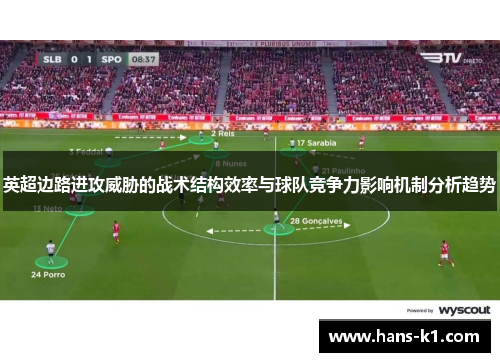 英超边路进攻威胁的战术结构效率与球队竞争力影响机制分析趋势