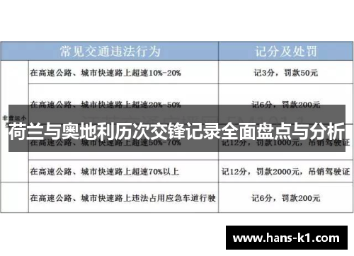 荷兰与奥地利历次交锋记录全面盘点与分析