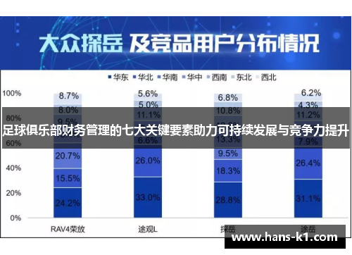 足球俱乐部财务管理的七大关键要素助力可持续发展与竞争力提升